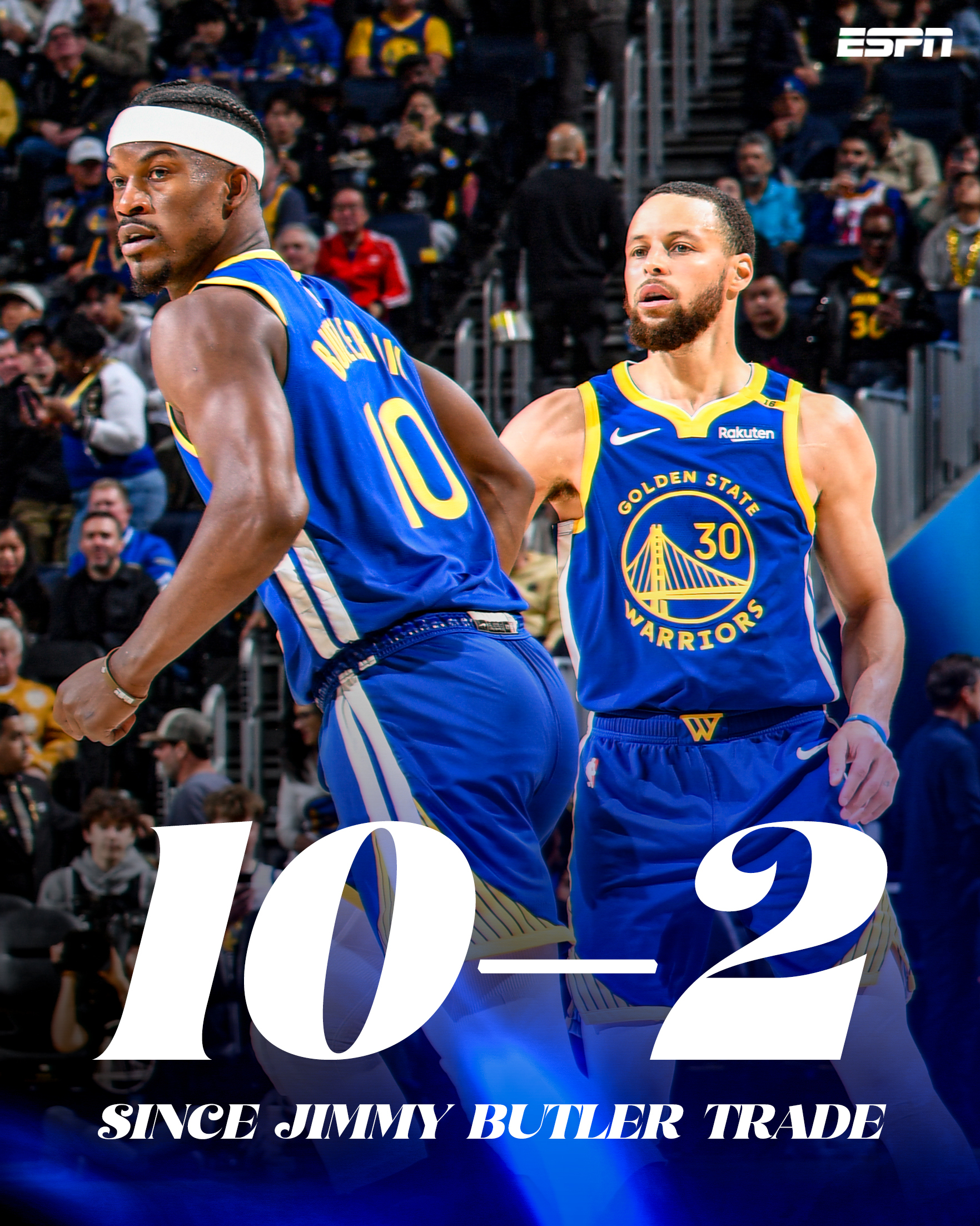 包含勇士爆冷雷霆,浓眉一己之力扛起全队的词条 包含勇士爆冷雷霆,浓眉一己之力扛起全队的词条