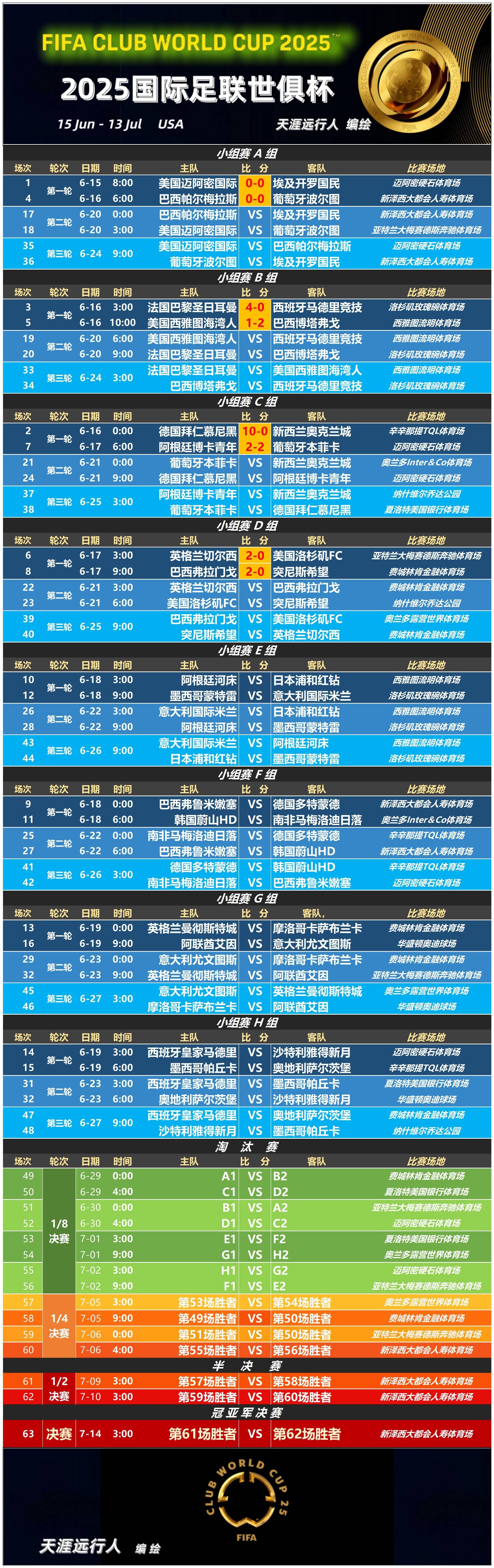 切尔西客场比分险胜,取得宝贵胜利的简单介绍 切尔西客场比分险胜,取得宝贵胜利的简单介绍