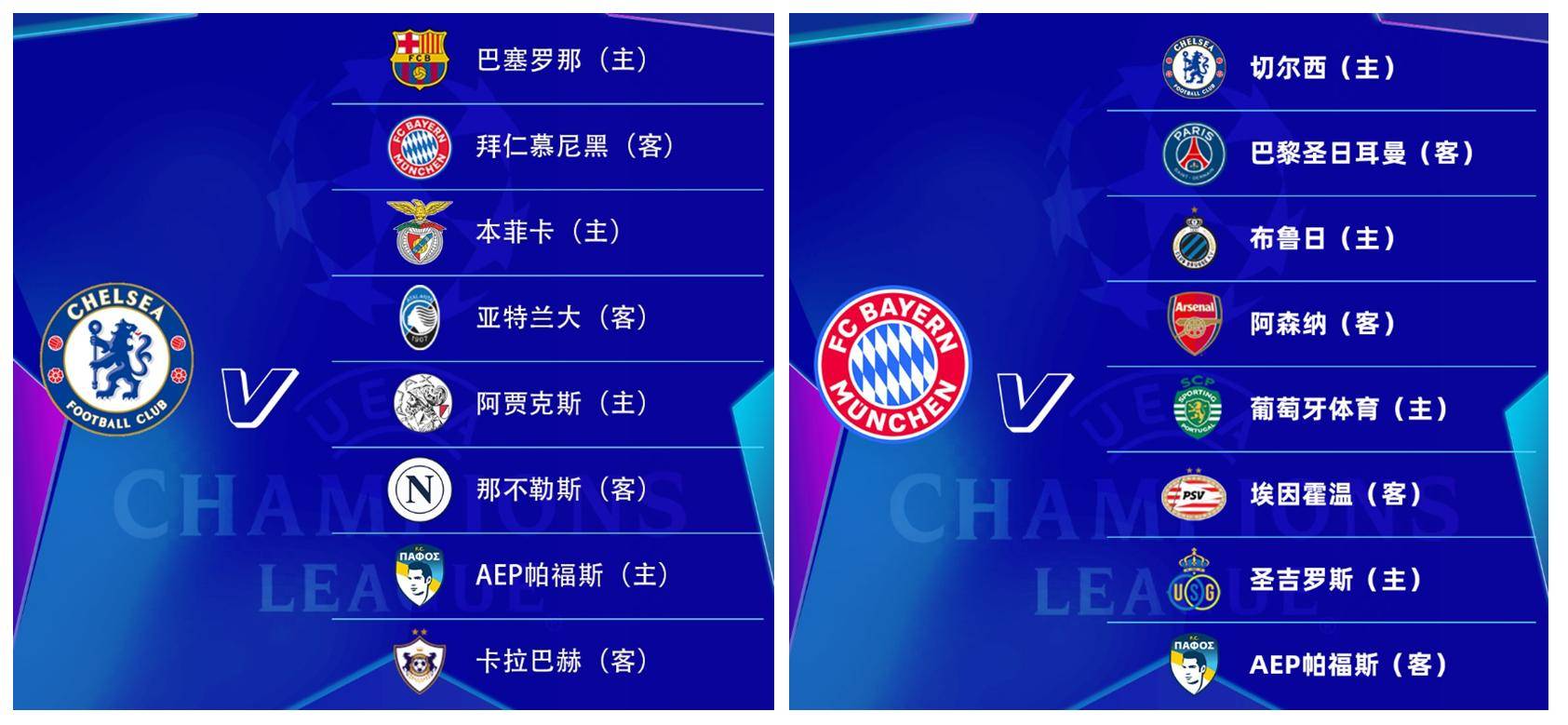 阿贾克斯神奇逆转,晋级欧冠八强 阿贾克斯神奇逆转,晋级欧冠八强