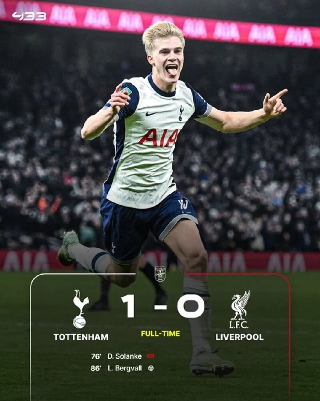 热刺战胜水晶宫,球队信心大增 热刺战胜水晶宫,球队信心大增