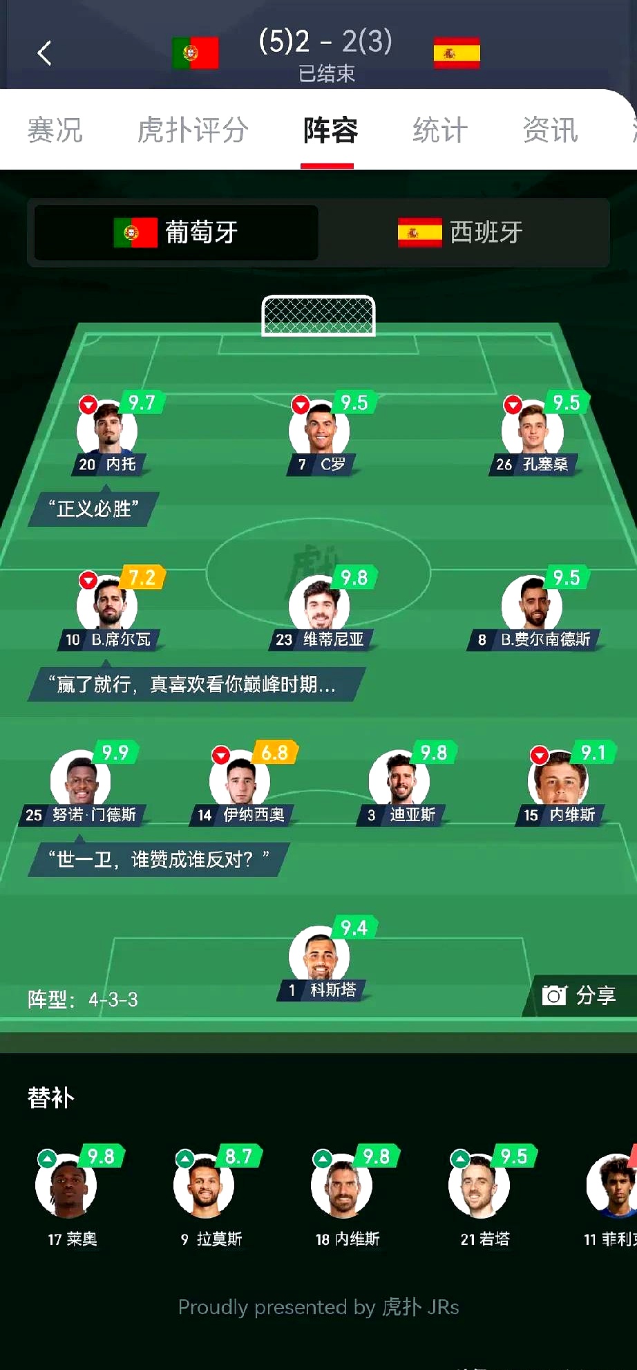 欧预赛全面解析,哪支球队最具冠军相?的简单介绍 欧预赛全面解析,哪支球队最具冠军相?的简单介绍