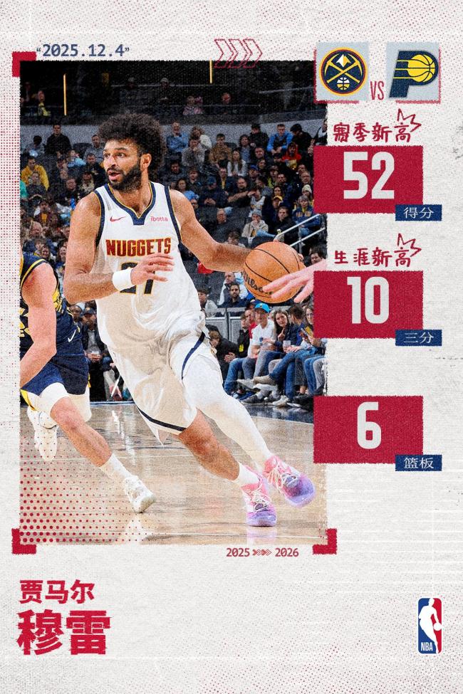 包含拉沃尔杯险胜美网，穆雷刷新纪录的词条